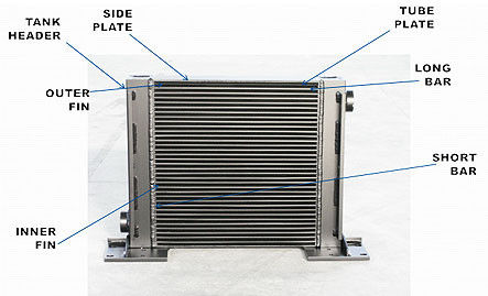 Échangeur de chaleur en aluminium d'aileron de haute performance pour l'excavatrice